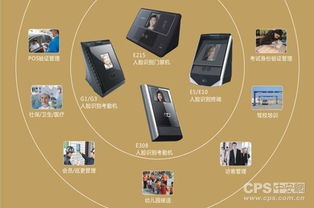 飛瑞斯科技加入中國生物識別產業(yè)聯(lián)盟 公司報道 中安網