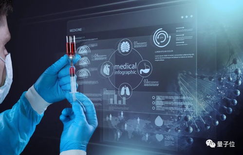 達(dá)摩院2022年十大科技趨勢發(fā)布 ai for science剛開始,大模型進(jìn)入冷靜期